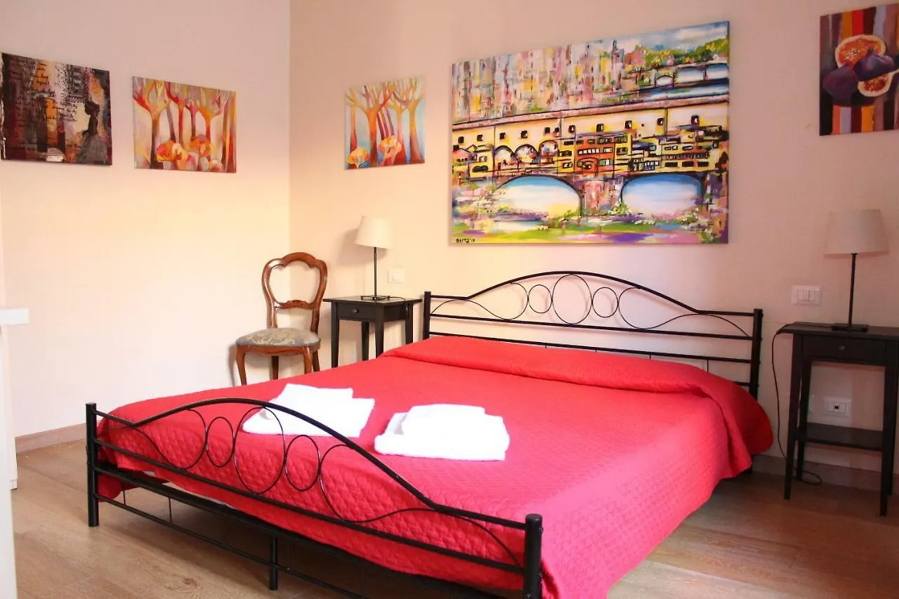 Art Apartment Santa Maria Novella Florence